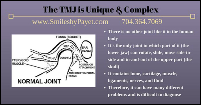 The Temporomandibular Joint (TMJ) is complicated.