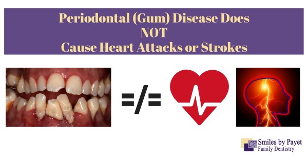 gum disease does not cause heart attacks or strokes