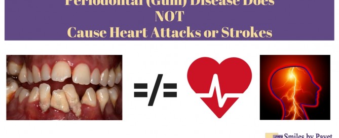 gum disease does not cause heart attacks or strokes
